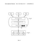 ASLR MAP OBFUSCATION diagram and image