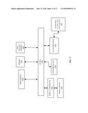 ASLR MAP OBFUSCATION diagram and image