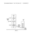 MITIGATION OF STACK CORRUPTION EXPLOITS diagram and image