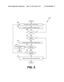 PASSIVE COMPLIANCE VIOLATION NOTIFICATIONS diagram and image