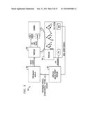 File System Compliance Checking diagram and image