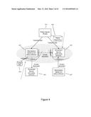 Inspecting Code and Reducing Code Size Associated to a Target diagram and image