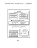 CRYPTOGRAPHIC PONTER ADDRESS ENCODING diagram and image