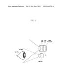 METHOD AND APPARATUS FOR IRIS RECOGNITION diagram and image