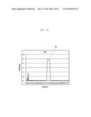 METHOD AND APPARATUS FOR IRIS RECOGNITION diagram and image