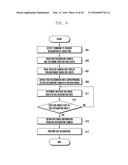 METHOD AND APPARATUS FOR IRIS RECOGNITION diagram and image