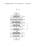 METHOD AND APPARATUS FOR IRIS RECOGNITION diagram and image