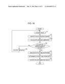 ELAPSED-TIME DETERMINATION APPARATUS, DECIDING APPARATUS, DECIDING METHOD,     AND NON-TRANSITORY COMPUTER-READABLE RECORDING MEDIUM STORING CONTROL     PROGRAM diagram and image