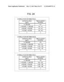 ELAPSED-TIME DETERMINATION APPARATUS, DECIDING APPARATUS, DECIDING METHOD,     AND NON-TRANSITORY COMPUTER-READABLE RECORDING MEDIUM STORING CONTROL     PROGRAM diagram and image