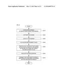 METHOD AND SYSTEM FOR AUTOMATICALLY TRACKING FACE POSITION AND RECOGNIZING     FACE diagram and image