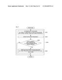 METHOD AND SYSTEM FOR AUTOMATICALLY TRACKING FACE POSITION AND RECOGNIZING     FACE diagram and image