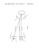 Optical system for an image acquisition device diagram and image