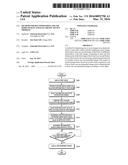 METHOD FOR RECOMMENDING ONE OR MORE IMAGES AND ELECTRONIC DEVICE THEREOF diagram and image