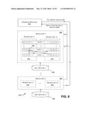 Tool for Investigating the Performance of a Distributed Processing System diagram and image