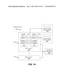 Tool for Investigating the Performance of a Distributed Processing System diagram and image