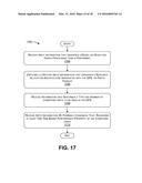 Tool for Investigating the Performance of a Distributed Processing System diagram and image