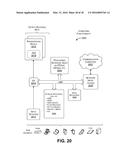 Tool for Investigating the Performance of a Distributed Processing System diagram and image