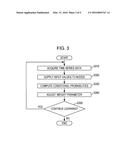 Apparatus and method for learning a model corresponding to time-series     input data diagram and image