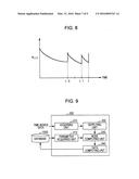 Apparatus and method for learning a model corresponding to time-series     input data diagram and image