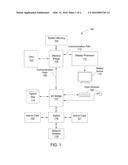 ANALYSIS OF TEAM BEHAVIORS USING ROLE AND FORMATION INFORMATION diagram and image