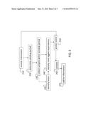 IDENTIFICATION OF TIME LAGGED INDICATORS FOR EVENTS WITH A WINDOW PERIOD diagram and image