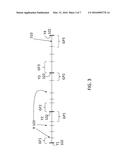 IDENTIFICATION OF TIME LAGGED INDICATORS FOR EVENTS WITH A WINDOW PERIOD diagram and image