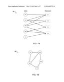 DETERMINING AND LOCALIZING ANOMALOUS NETWORK BEHAVIOR diagram and image