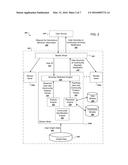 DETERMINING AND LOCALIZING ANOMALOUS NETWORK BEHAVIOR diagram and image