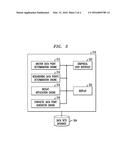 Category Oversampling for Imbalanced Machine Learning diagram and image