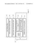 GENERAL FRAMEWORK FOR CROSS-VALIDATION OF MACHINE LEARNING ALGORITHMS     USING SQL ON DISTRIBUTED SYSTEMS diagram and image