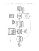 MIGRATION ESTIMATION WITH PARTIAL DATA diagram and image