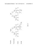 MIGRATION ESTIMATION WITH PARTIAL DATA diagram and image