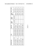 MIGRATION ESTIMATION WITH PARTIAL DATA diagram and image