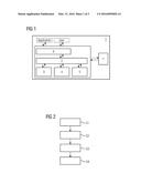 METHOD AND SYSTEM FOR PROVIDING DATA ANALYTICS RESULTS diagram and image
