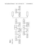 METHOD AND SYSTEM FOR PROVIDING DATA ANALYTICS RESULTS diagram and image