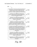 METHODS AND SYSTEMS FOR APPLYING A CONTINUOUS IMPROVEMENT PROCESS TO     TALENT diagram and image