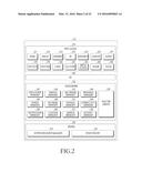 ELECTRONIC DEVICE, METHOD FOR MANAGING SCHEDULE, AND STORAGE MEDIUM diagram and image