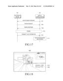 ELECTRONIC DEVICE, METHOD FOR MANAGING SCHEDULE, AND STORAGE MEDIUM diagram and image