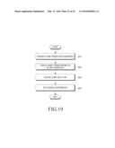 ELECTRONIC DEVICE, METHOD FOR MANAGING SCHEDULE, AND STORAGE MEDIUM diagram and image