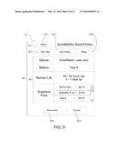 Systems and Methods to Faciliate Replacement of Depleted Batteries diagram and image