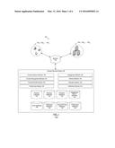 ALLOCATION AND DISTRIBUTION OF PAYMENT FOR PODCAST SERVICES diagram and image