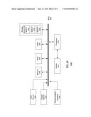 ALLOCATION AND DISTRIBUTION OF PAYMENT FOR PODCAST SERVICES diagram and image