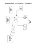 ALLOCATION AND DISTRIBUTION OF PAYMENT FOR PODCAST SERVICES diagram and image