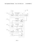 SYSTEMS AND METHODS TO FACILITATE PRODUCT MANAGEMENT diagram and image