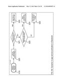 CHARGING AND BILLING FOR CONTENT, SERVICES, AND ACCESS diagram and image