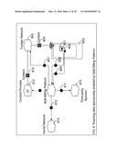 CHARGING AND BILLING FOR CONTENT, SERVICES, AND ACCESS diagram and image