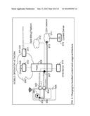 CHARGING AND BILLING FOR CONTENT, SERVICES, AND ACCESS diagram and image