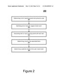 TARGETED ADVERTISEMENTS FROM INTENDED RECIPIENT PREDICTIONS DERIVED FROM     USER INFORMATION diagram and image