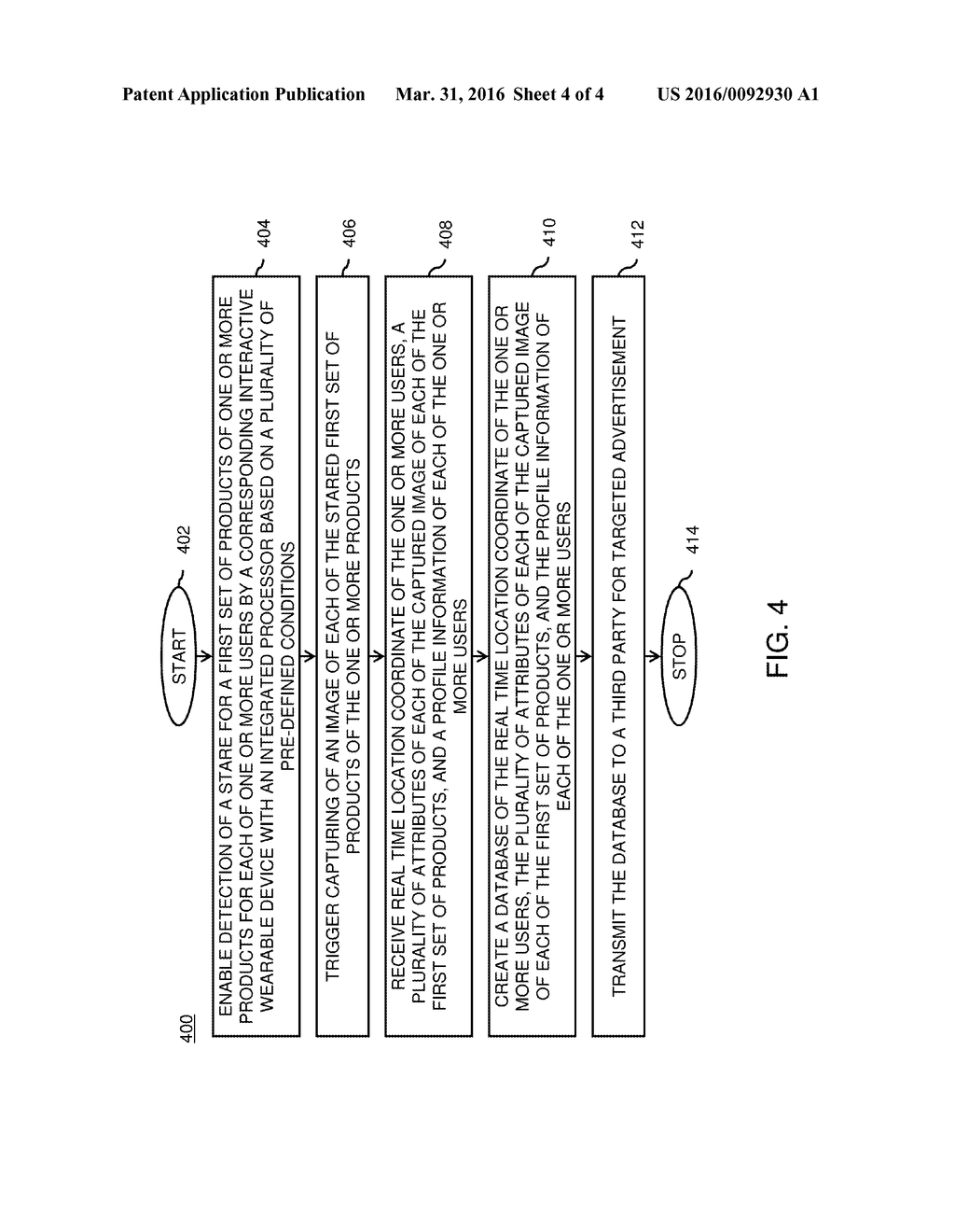 METHOD AND SYSTEM FOR GATHERING DATA FOR TARGETED ADVERTISEMENTS - diagram, schematic, and image 05