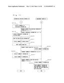 COORDINATES INFORMATION PROVIDING SYSTEM AND READ INFORMATION MANAGEMENT     SYSTEM diagram and image